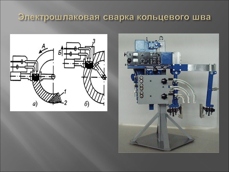 Электрошлаковая сварка кольцевого шва